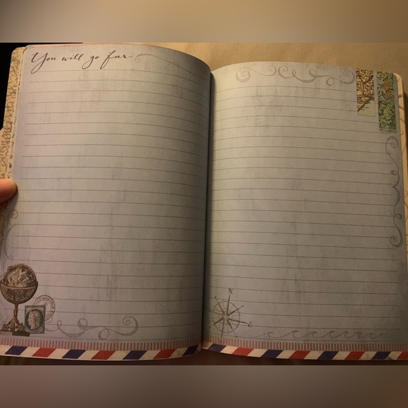 Gorgeous, unique travel themed journal - Picture 4 of 6